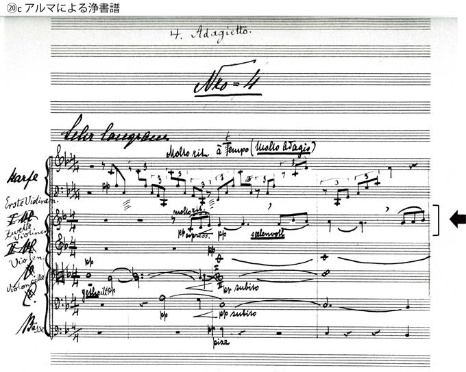 マーラー 交響曲第５番の楽曲解説 - 千葉フィルハーモニー管弦楽団