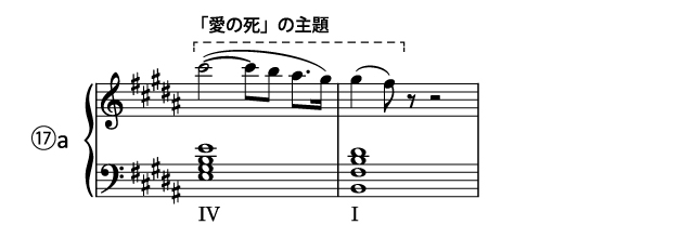 m9 fig17a