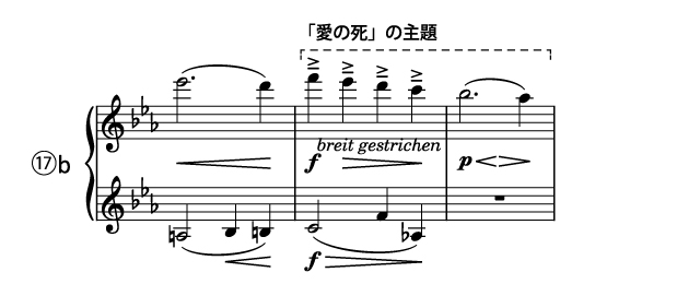 m9 fig17b
