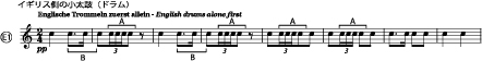prokofiev6-fig-e1