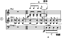 prokofiev6-fig-ex1