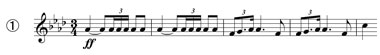tchaikovsky-sym4-fig1